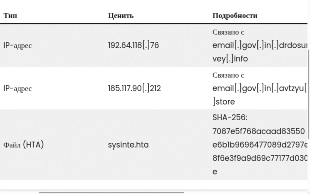 Снимок экрана от 2025-05-11 18-05-39