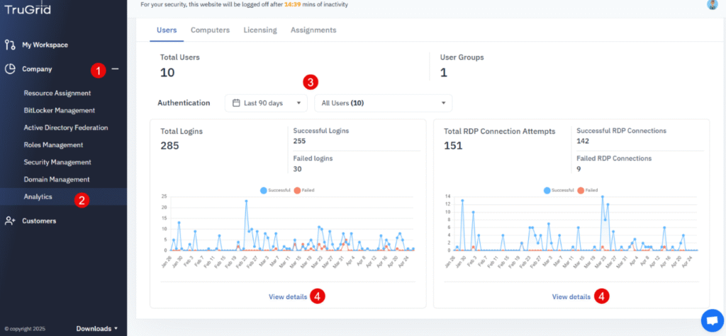 analytics-dashboard