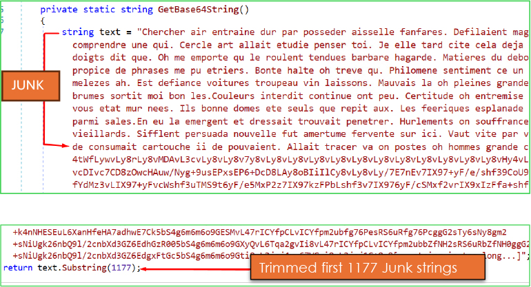 Base64 data