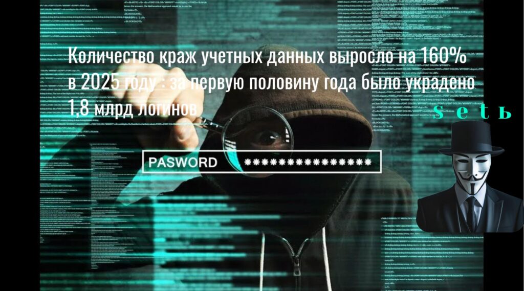 Количество краж учетных данных выросло на 160% в 2025 году : за первую половину года было украдено 1,8 млрд логинов