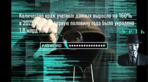Количество краж учетных данных выросло на 160% в 2025 году : за первую половину года было украдено 1,8 млрд логинов