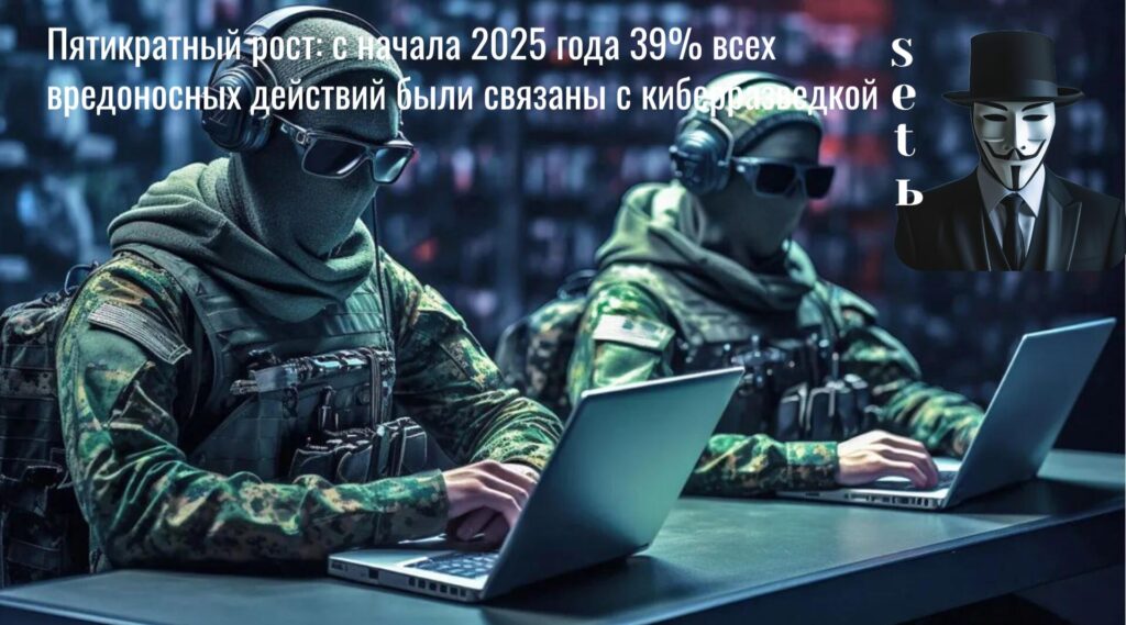 Пятикратный рост: с начала 2025 года 39% всех вредоносных действий были связаны с киберразведкой